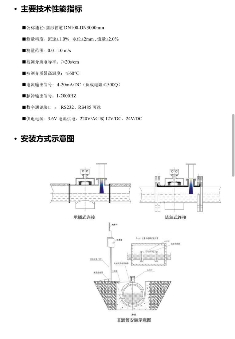 找产品：非满管电磁流量计