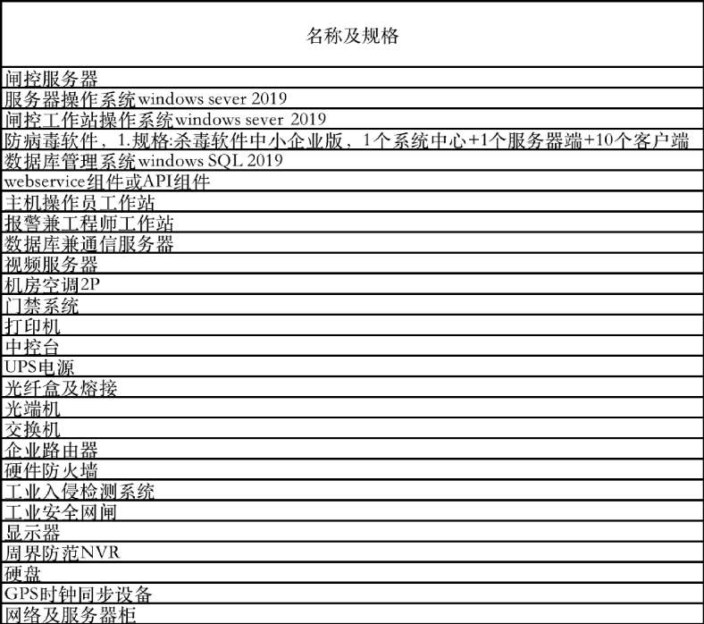 找产品：服务器