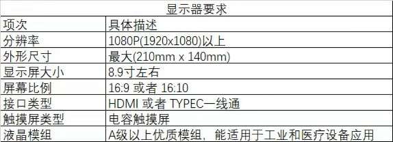 找产品：8.9寸电容触摸屏