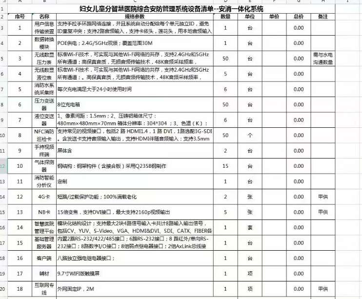 找产品：智慧医院