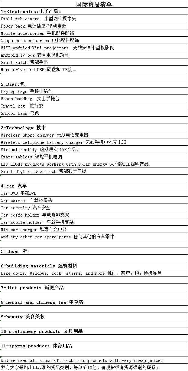 找产品：国际贸易单