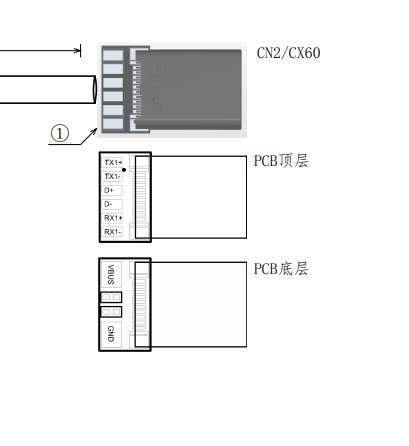 找产品：TYPE C 公头带板