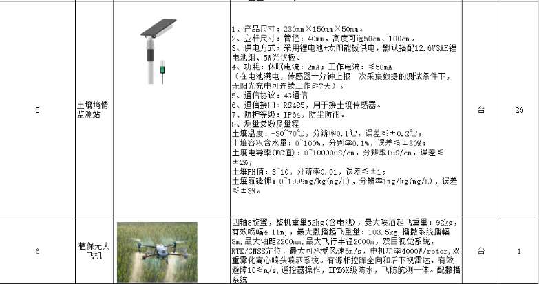 找产品：农用田间管理设备