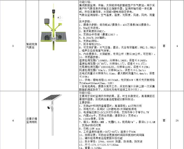 找产品：农用田间管理设备