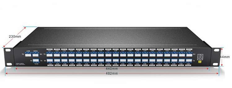 找产品：波分复用器DWDM