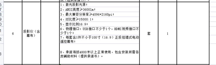 找产品：投影仪