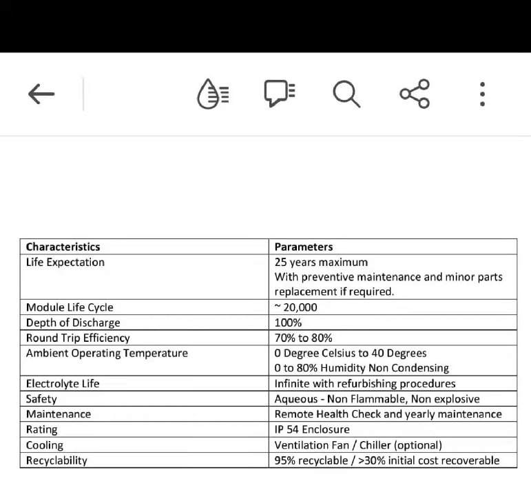 找产品：户外储能电池