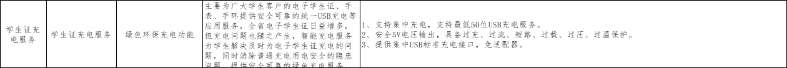 找产品：充电柜