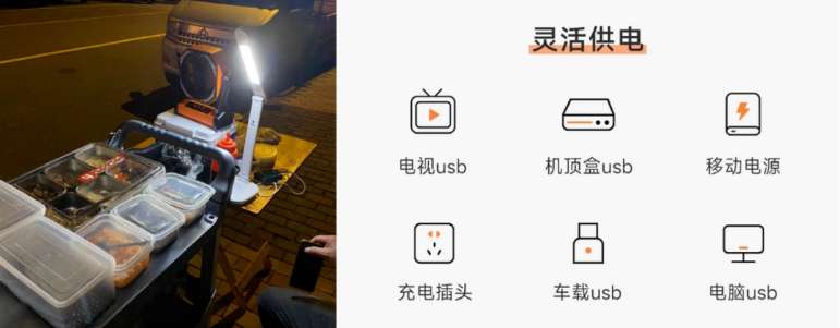 找产品：智能伴学灯