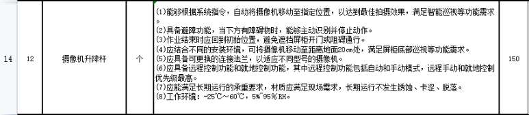 找产品：摄像机升降杆