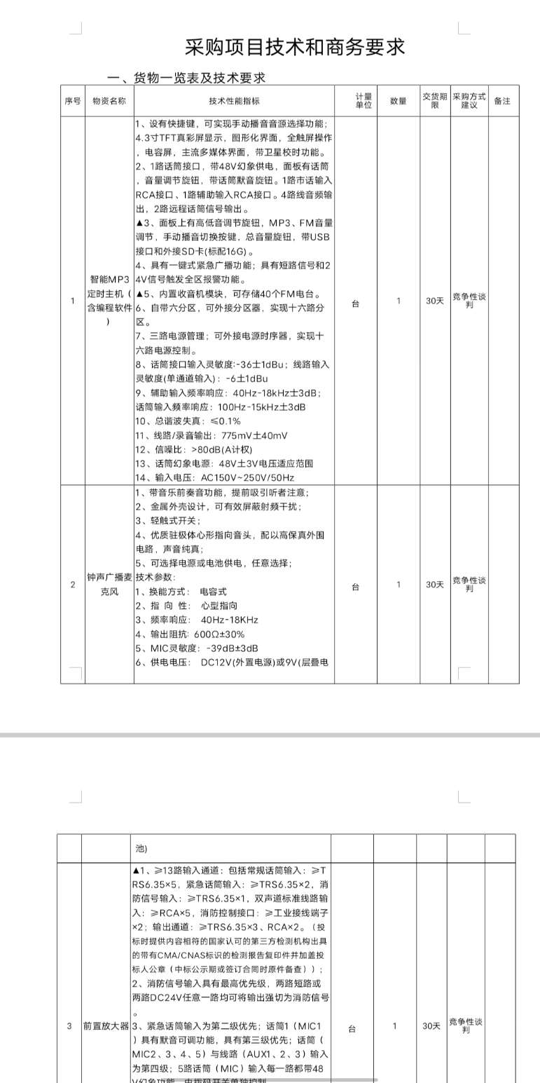 找产品：广播功放