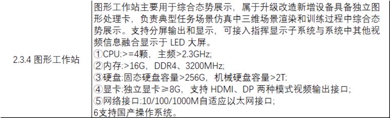 找产品：4CPU图形工作站