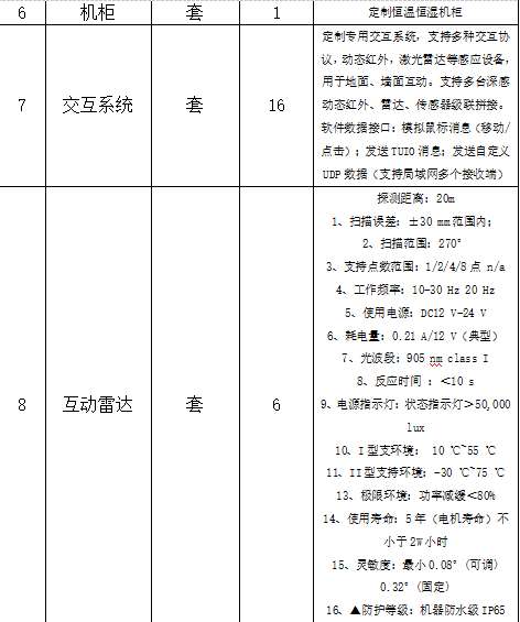 找产品：户外智联视频互动投影灯