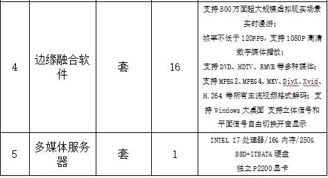找产品：户外智联视频互动投影灯