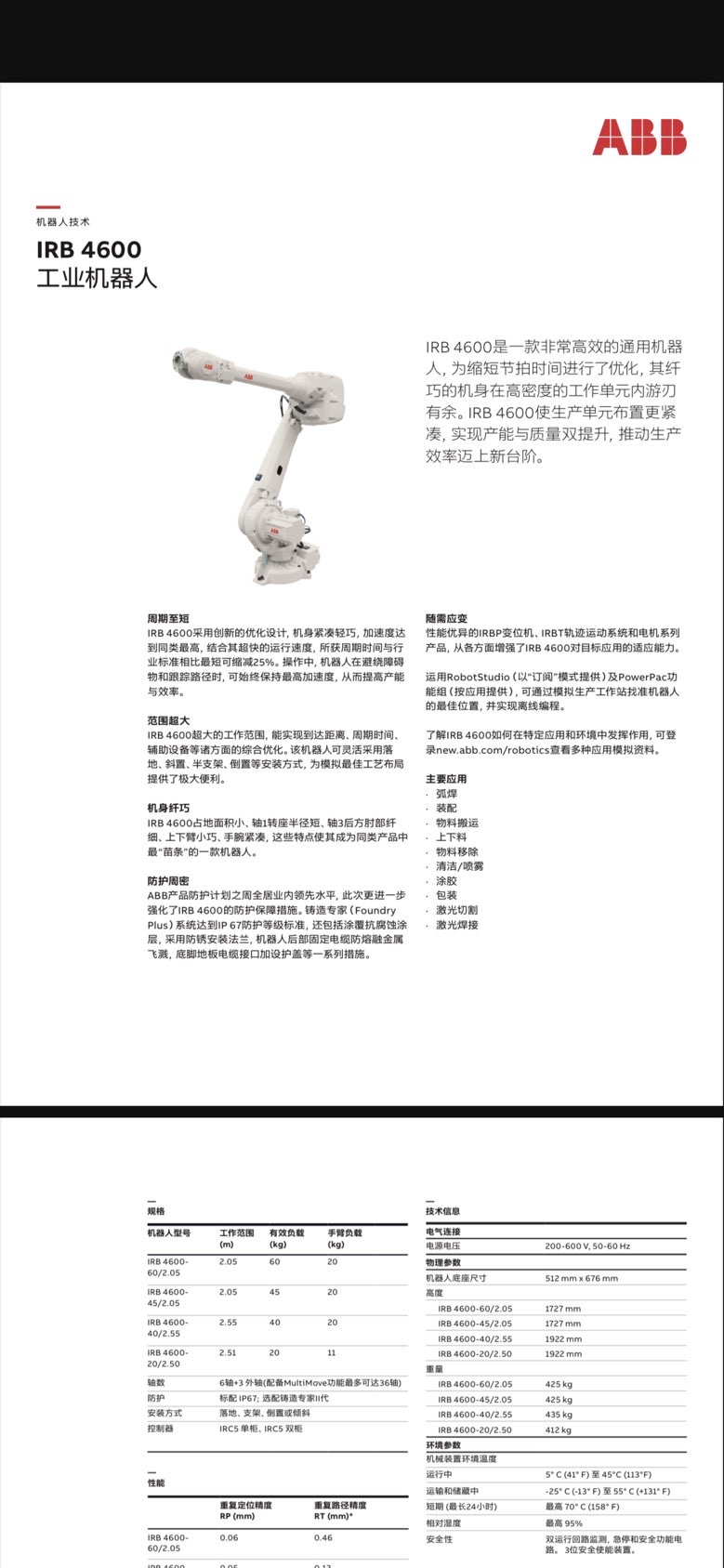 找产品：abb irb4600:60/2.05