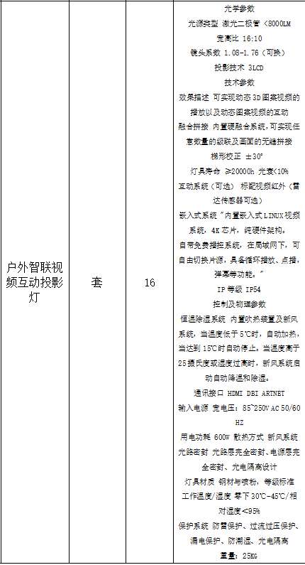 找产品：户外智联视频互动投影灯