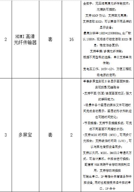 找产品：户外智联视频互动投影灯