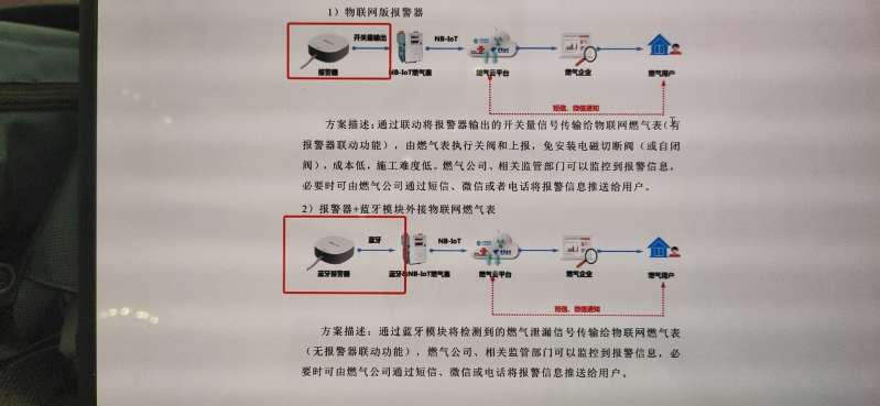 找产品：燃气泄露报警器