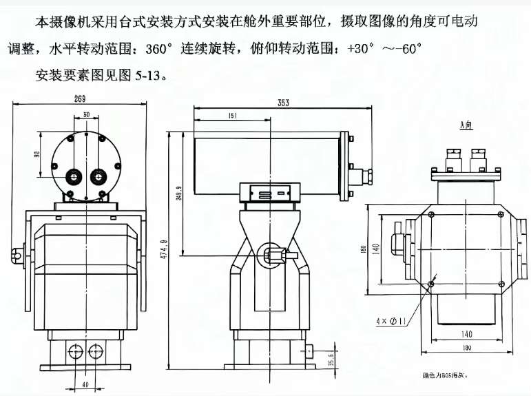 找产品：摄像机云台