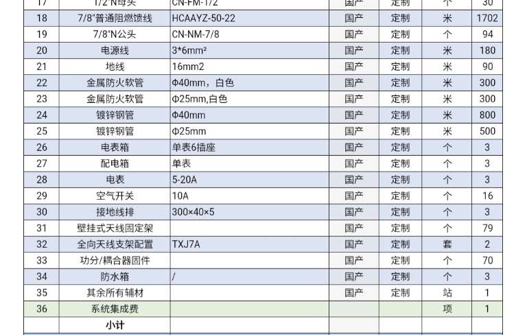 找产品：光缆和手机信号覆盖设备