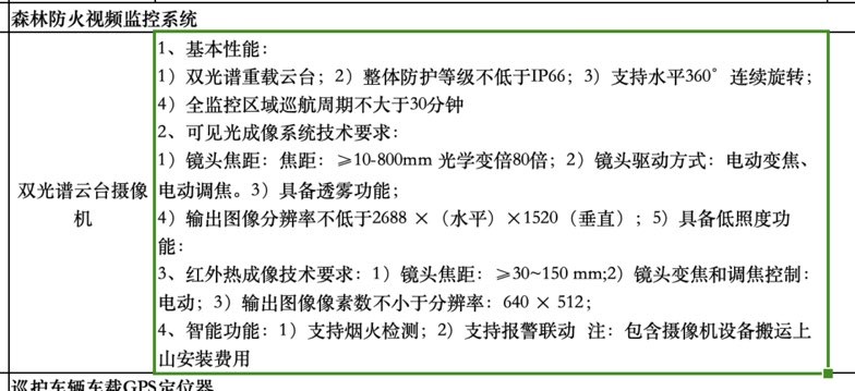 找解决方案：森林防火软硬件采购项目