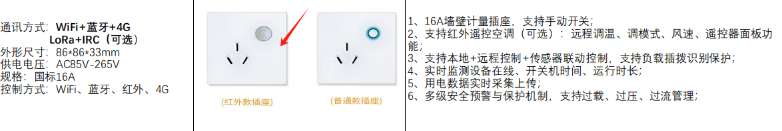 找产品：控制空调智能插座面板