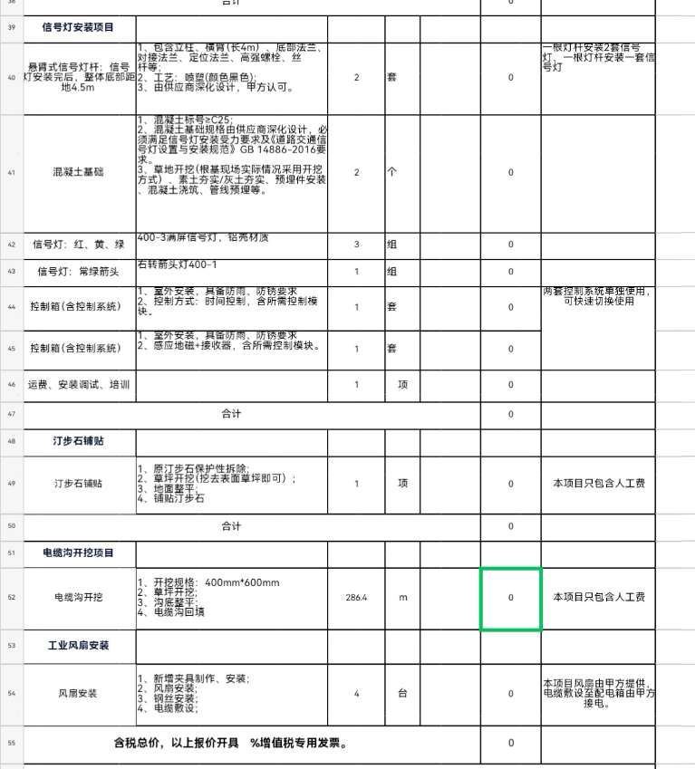 找产品：红绿灯路口信号灯