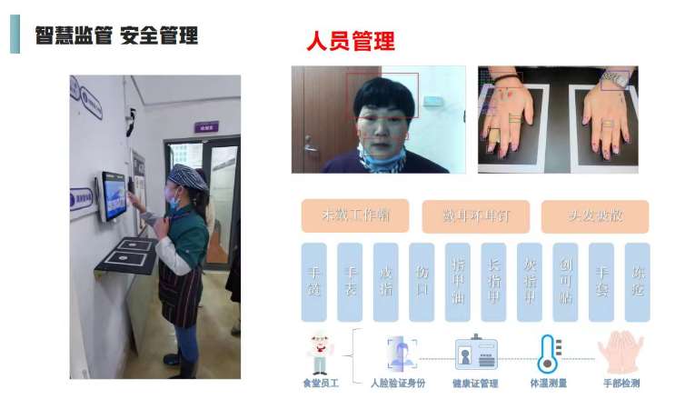 找产品：智能晨检机