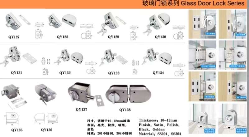 找产品：玻璃门锁