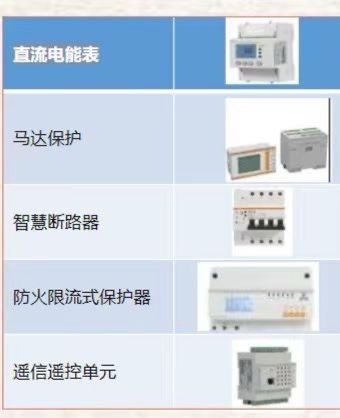 找产品：智能联网消防硬件