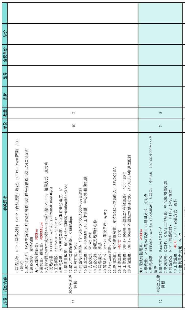 找产品：远距离无线网桥