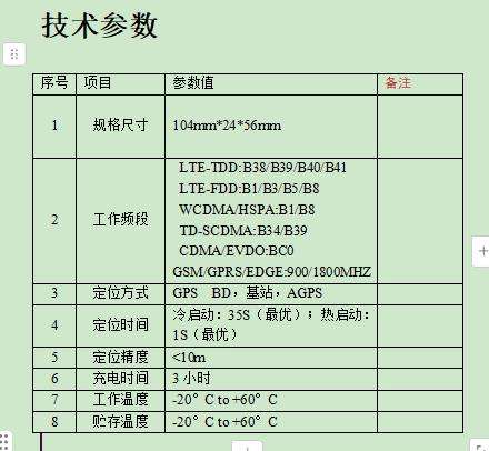 找产品：可充电无线定位器