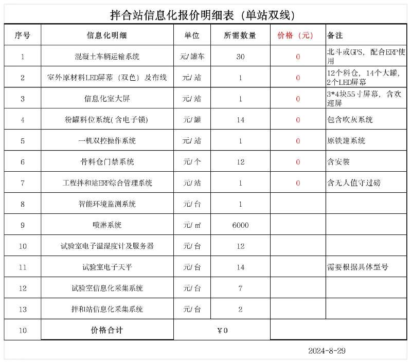 找产品：混凝土拌合站及试验室信息化设备采购