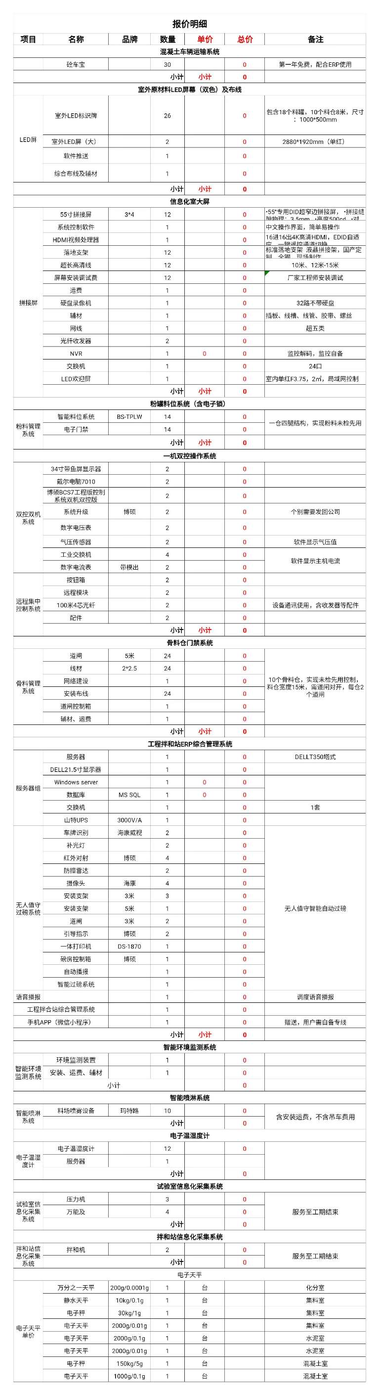 找产品：混凝土拌合站及试验室信息化设备采购