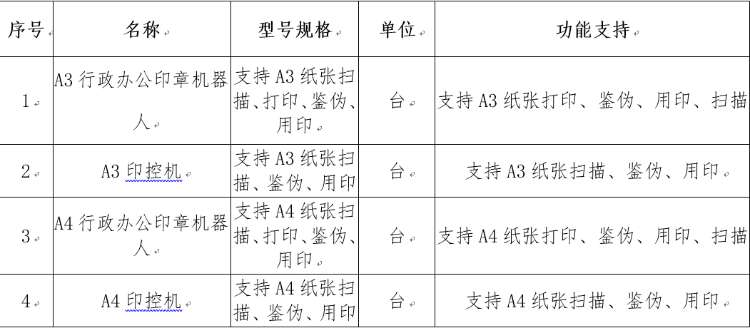 找产品：印章机器人