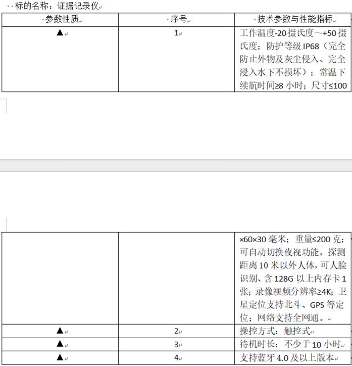 找产品：记录仪