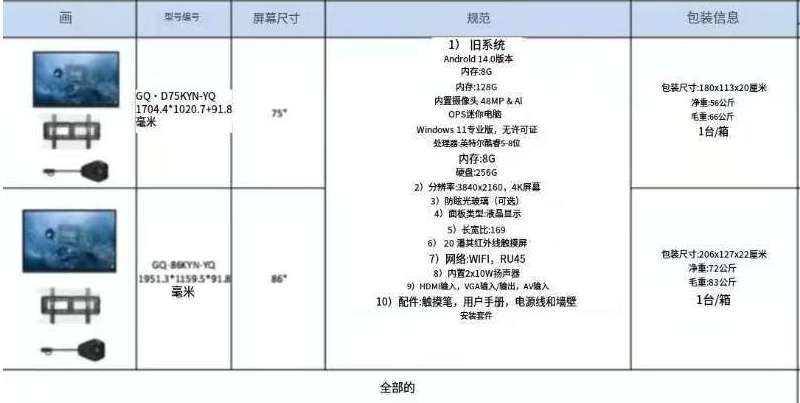 找产品：会议一体机