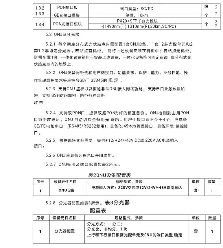 找产品：非等比分光器