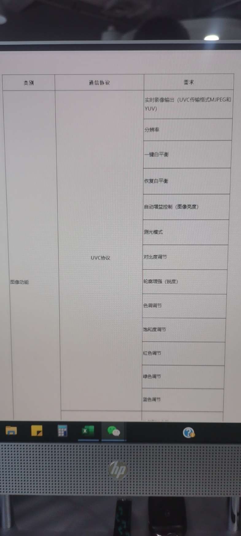 找解决方案：HI3519DV500主控方案