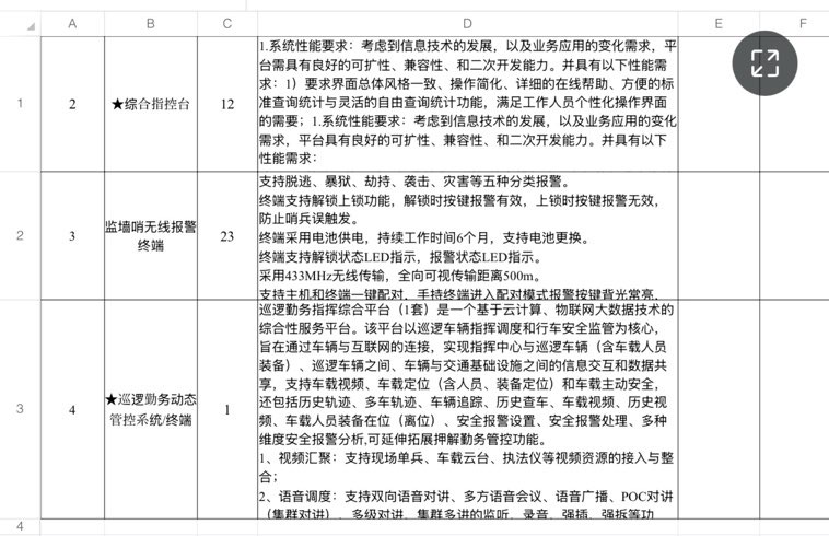 找产品：综合指挥台/无线报警终端等