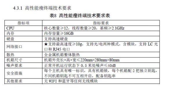 找产品：瘦终端