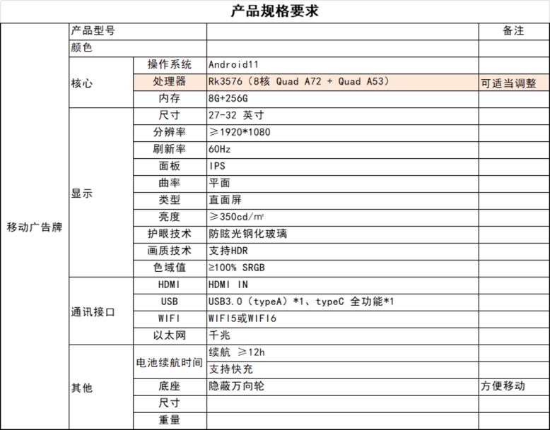 找产品：商用移动智能屏