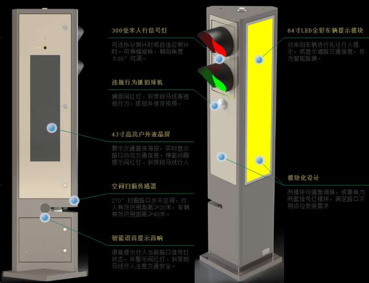 找产品：人行交通信号灯