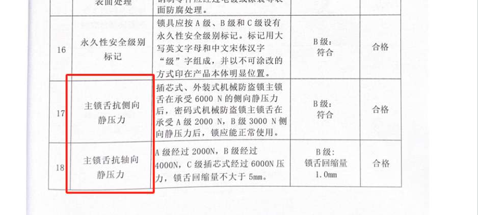 找产品：智能锁锁体
