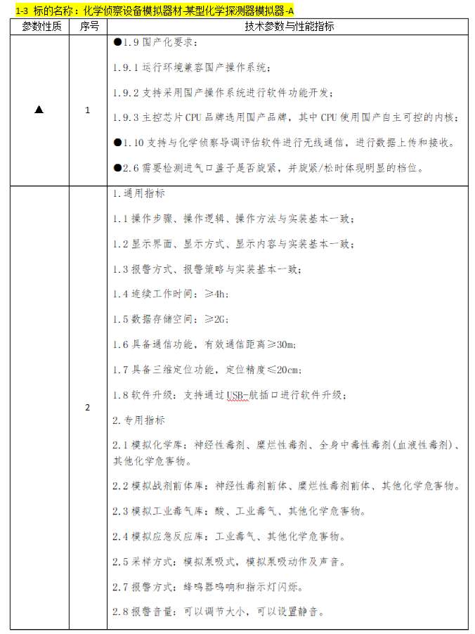 找产品：模拟器