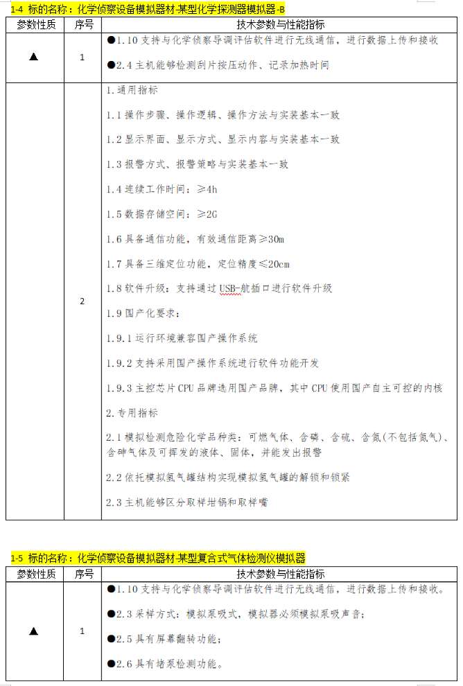 找产品：模拟器