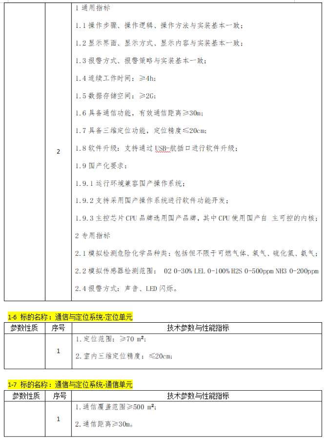 找产品：模拟器