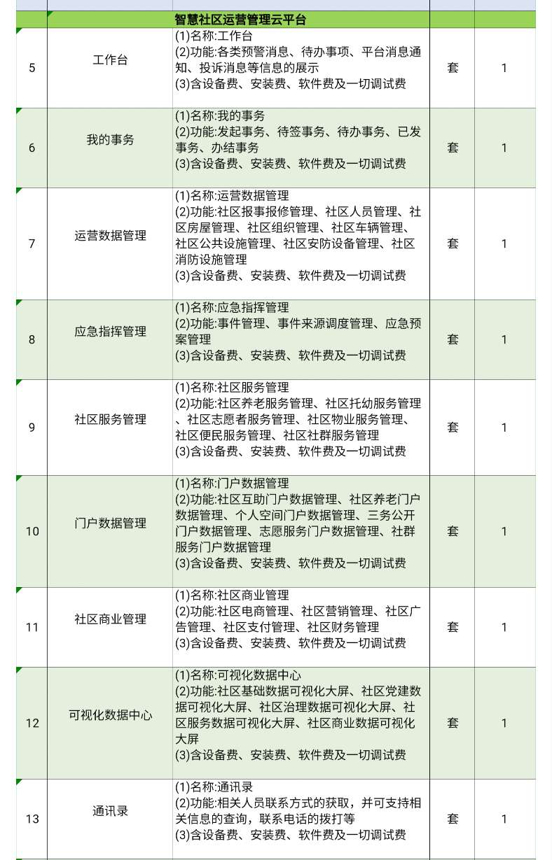 找平台/找系统：智慧小区平台及APP
