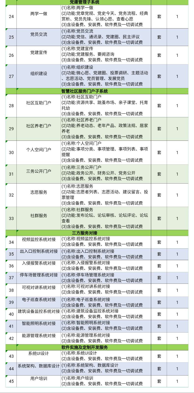 找平台/找系统：智慧小区平台及APP