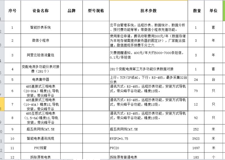 找产品：智能抄表